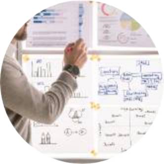 実用的なプログラム